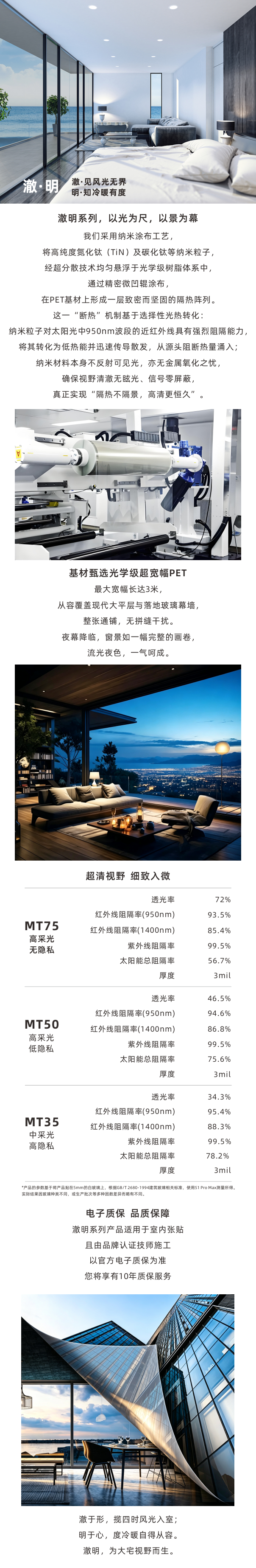 澈明产品详情 1.png